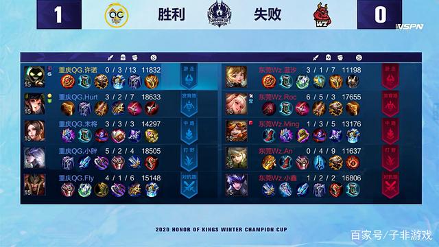 可以预见的 可以预见的