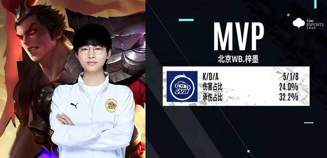 展现出了中 展现出了中