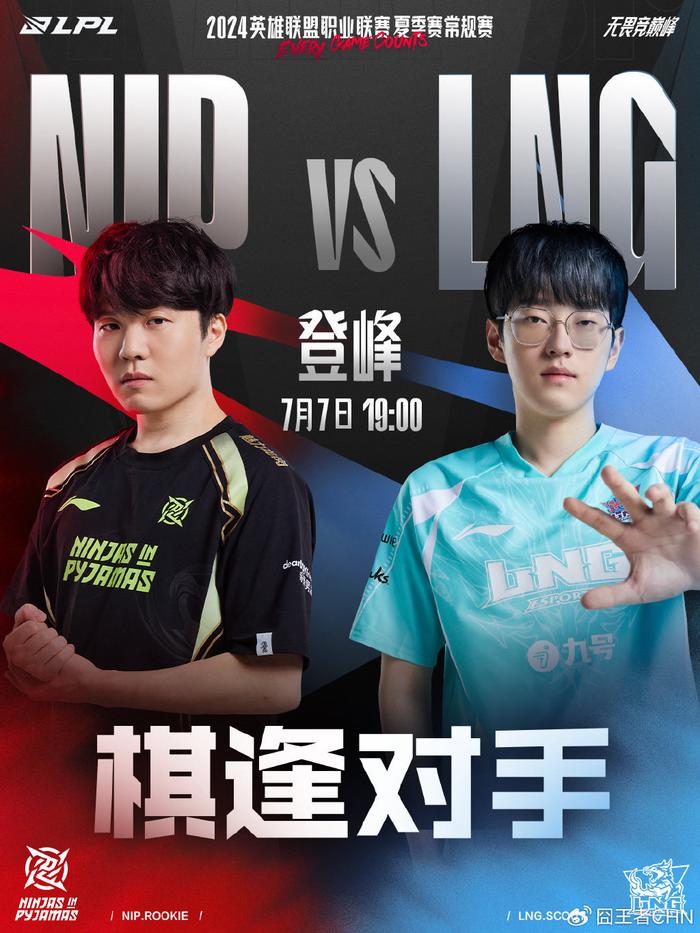 的成长空间 的成长空间