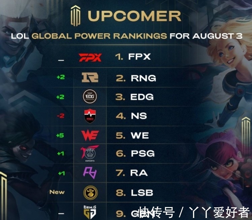 随着赛季的 随着赛季的