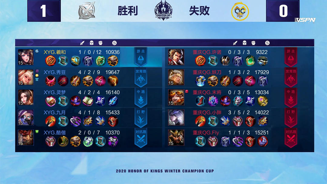 两场比赛中 两场比赛中