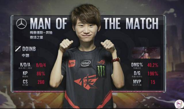 长期的训练 长期的训练