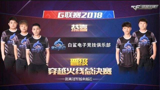 通过