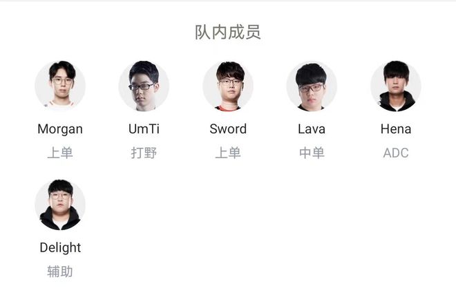 围绕他 围绕他