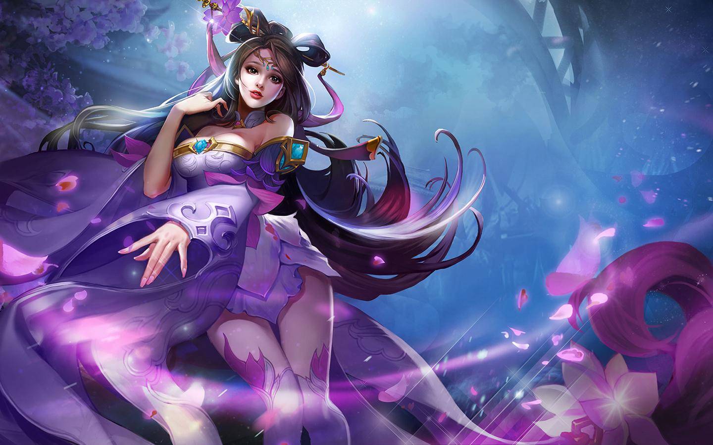 与训练复盘